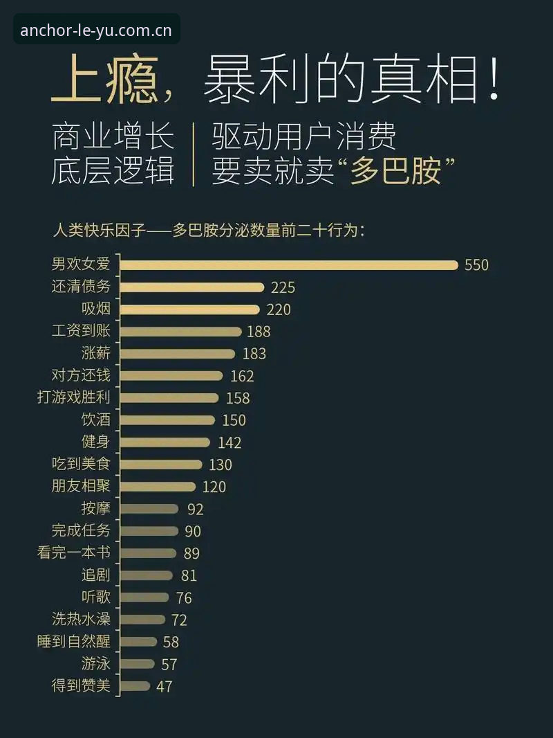揭秘乐鱼CN下载：一款"锚点向心"应用背后的真实逻辑